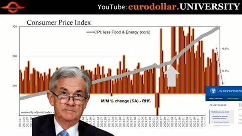 MRCTV - It's The Economy, Stupid! Things That Need To Be Said