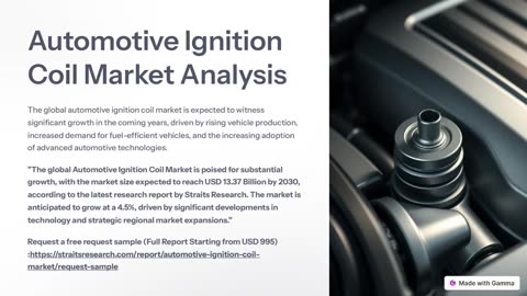 2024 Automotive Ignition Coil Market Report