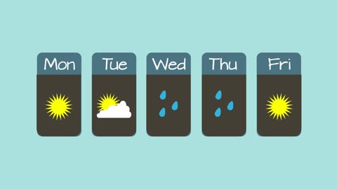 Kids Climate : What's the difference between weather and climate?