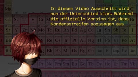 Wissenschaftler lüften Wahrheit über Chemtrails -100- Beweis- feat. InteressanteWelt