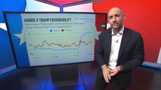 US election_ Who's currently leading and what issues matter most to voters