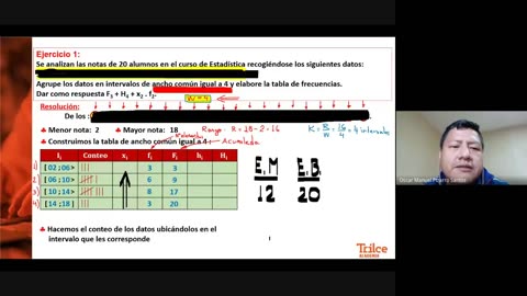 TRILCE ANUAL SM 2022 | SEMANA 17 | ARITMÉTICA