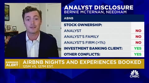 Airbnb supply is outstripping demand, says Needham's Bernie McTernan