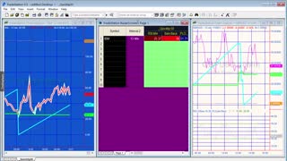 TradeStation EasyLanguage Quick-tip 50 | Find the lowest RSI and how many bars ago it occurred