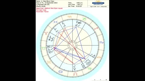 New Moon in Virgo 2023 Ceremony