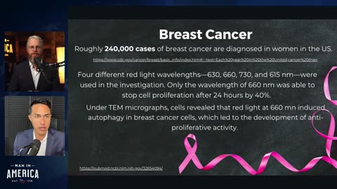 Breast Cancer SCAM- 1.3 Million Women MISDIAGNOSED While Natural Cures Are Hidden!