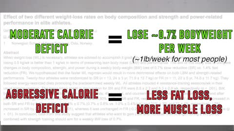 The Best Science-Based Diet for Fat Loss (ALL MEALS SHOWN!)