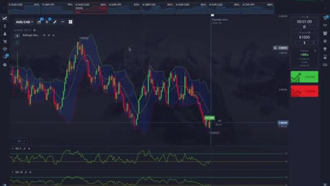 Millionaire Online Trader Reveals His Scalping Trading Strategy For Fast Profits