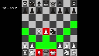 Chaste Chess Notation System Working