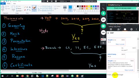 Java class