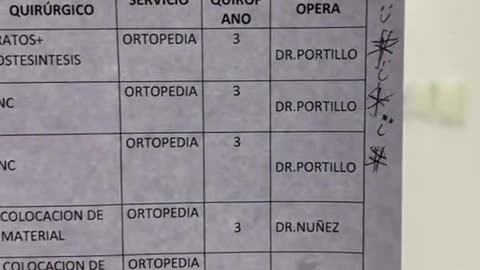 Dr. Fredy Portillo hace una actualizacion de una queja que hizo