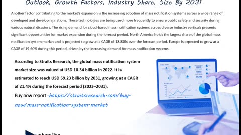 Mass Notification System Research – Growth Opportunities and Revenue Statistics by Forecast