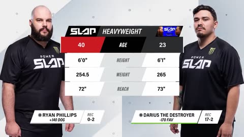 Ryan Phillips vs Darius The Destroyer | Power Slap 5 Full Match