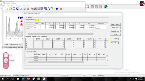 Rietveld Refinement of Carbon Nanofiber using FullProf software