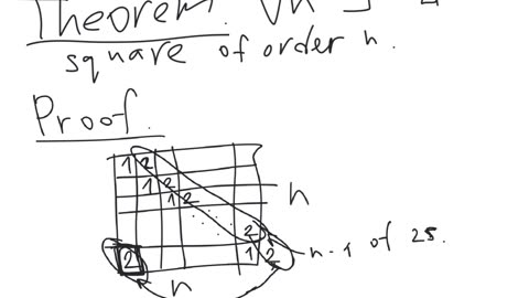 Latin squares and their existence for all orders