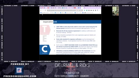 Caturano & Ricks Interview Debbie Faris for Episode 22. The Grassroots Battle In Florida- Making Every Citizen Vote Really Count! Help Secure Our Elections. Get Involved! Tool Box Ready To Use To Work With Legislators & Educate Your Community.