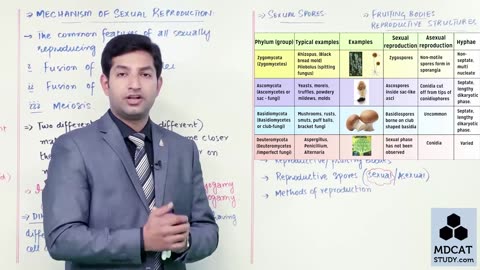 LEC#7 SEXUAL REPRODUCTION IN FUNGI