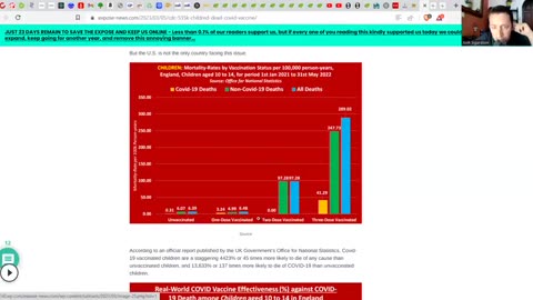 CDC: 535,000 YOUNG AMERICANS DEAD FROM VAX! - SECRET GOVERNMENT REPORT CONFIRMS MASS DIE OFF!