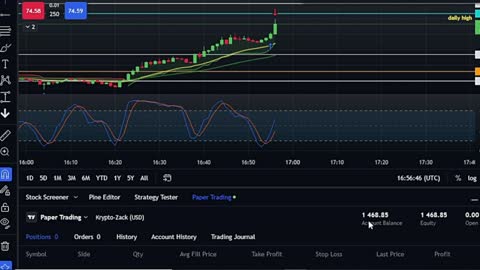 New simple method to make $300 a day trading cryptocurrency - for beginners