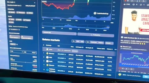 Solana Crypto #fyp #shorts