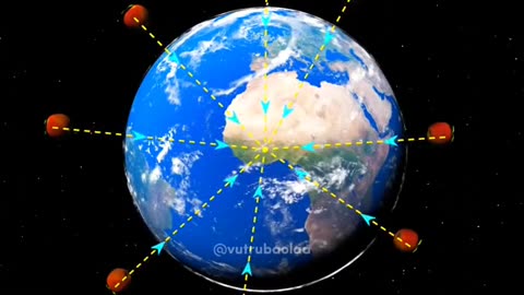 Newton's low of universal gravitation