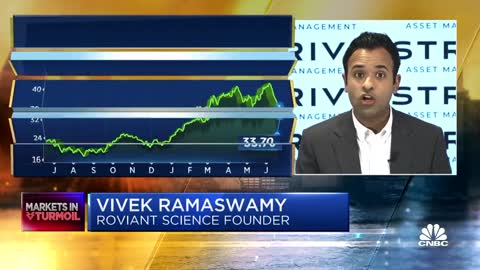 Vivek Ramaswamy on the Biden Administration Contradicting Their Stated Policy Goals for Oil.