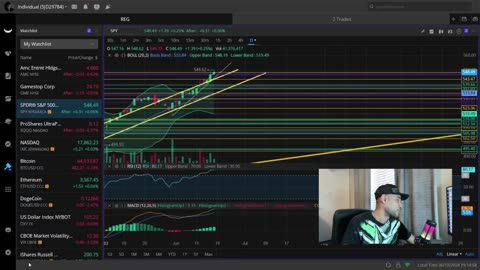 Is It Really Over For AMC & GME Stock Or Could The BIGGEST Move Still Be Coming!?