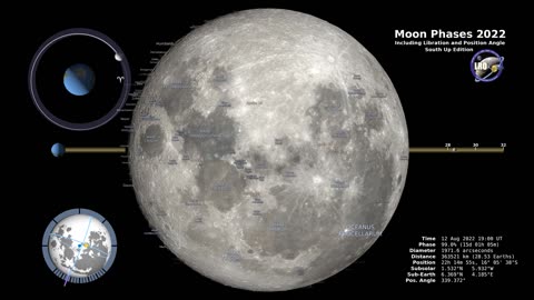 A Visual Journey Through Moon Phases