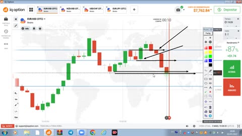 ROYAL TRADER LOGICA DO PREÇO - REVISAO 3