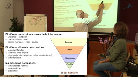 El bebé - Curso buscando la Verdad en Medicina 13/22