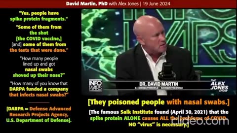 They Poisoned People With Nasal Swabs, Says David Martin, PhD