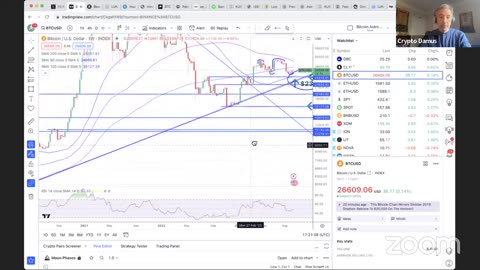 💰📈WOW BULLISH $5 TRILLION Stellar XLM Partnership