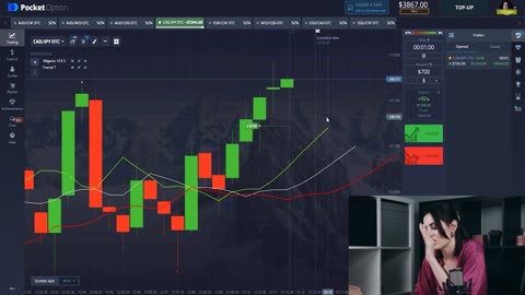 NEW SIMPLE WINNING STRATEGY | Binary trading for beginners