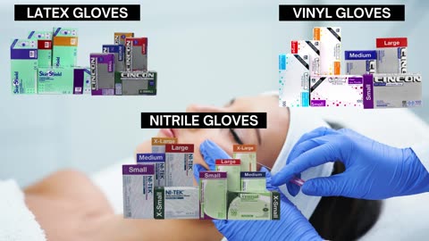 Navigating the Medical Gloves Range: Choosing the Right Protection