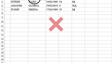 CHANGE COLUMN DATA INTO ROWS