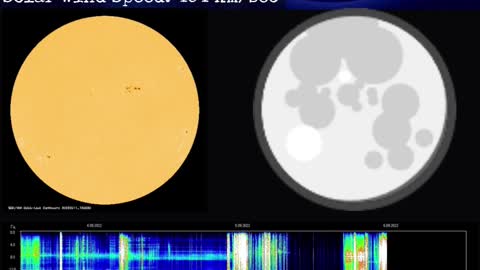 Psychic Weather Report 2022-09-11