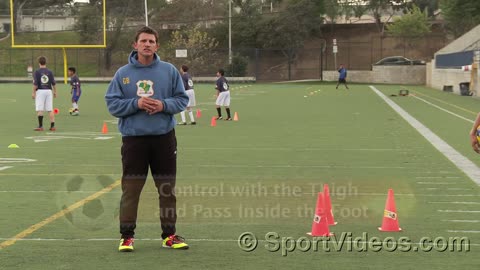 Soccer Tips - Brazilian ABC Drills - Coach Gerhard Benthin