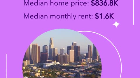 California Cities That Require the Most Wealth.