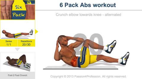 Six Pack abs