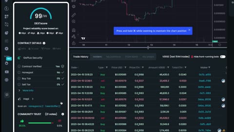 Altcoins for Next Bullrun!? 🔥 How to Find Crypto Gems 💎 BEFORE they Pump 🚀 (New FREE Tool! 🛠️✅)