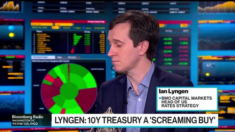 10-Year Treasury a 'Screaming Buy,' Says BMO's Lyngen