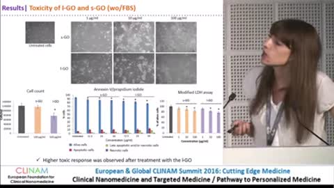 Cellular Responses to Graphene Oxide Sheets