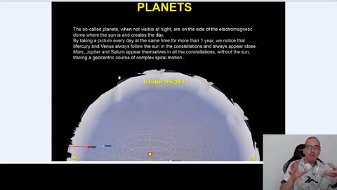 16ago2024 Planetas Marte, Jupiter, Saturno son domos electromagneticos toroides uno dentro del otro, No son esferas solidas · Libertalya || RESISTANCE ...-