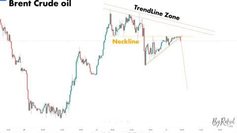 CHART PATTERN BREAK OUT (#21)