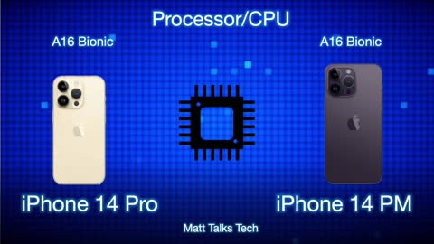 iPhone 14 Pro vs iPhone 14 Pro Max Review of Specs!