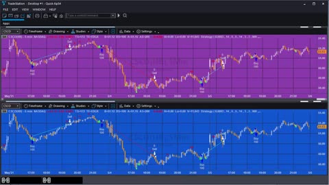 Quick-tip 54 | Modify tutorial 16 to use moving average rather than stochastics