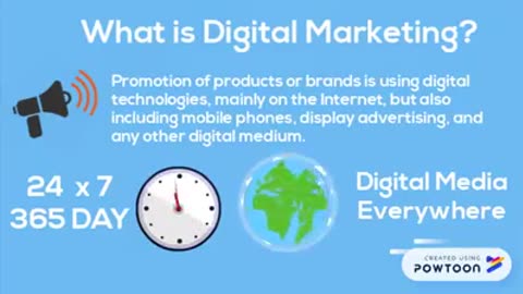 Pro Creations Technologies Pvt Ltd. provides you best Digital Marketing Services