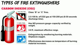 Fire Extinguisher Training