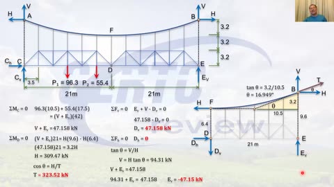 Engineering Mechanics - pt17