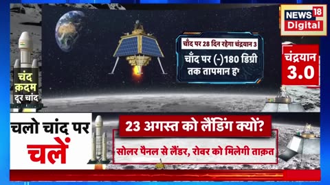 Chandrayaan-3 Update खुशख़बरी आ गई वो घड़ी जिसका इंतजार था MoonISRONews18